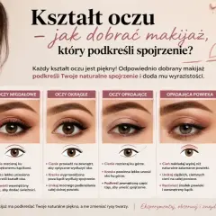 Poradnik makijażu dla różnych typów oczu: migdałowych, okrągłych, opadających i małych. Dobierz makijaż, by podkreślić swoje spojrzenie.