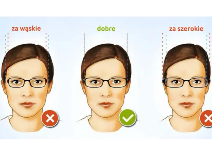 Jak dobrać rozmiar oprawek, aby uniknąć niewygodnych okularów