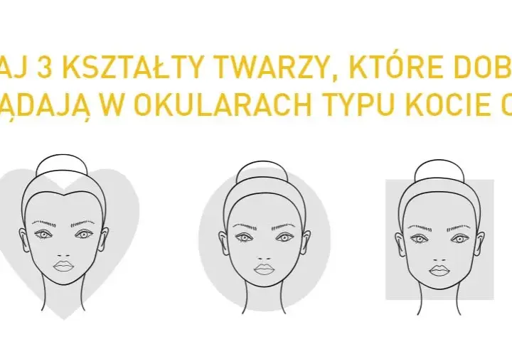 Oprawki kocie oczy - poznaj zasady doboru do kształtu Twojej twarzy