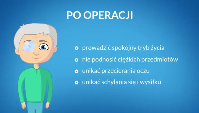Operacja zaćmy kiedy drugie oko - ile czasu trzeba czekać?