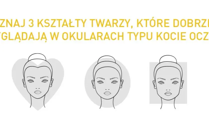 Oprawki kocie oczy - poznaj zasady doboru do kształtu Twojej twarzy