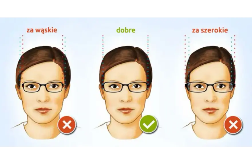 Jak dobrać rozmiar oprawek, aby uniknąć niewygodnych okularów