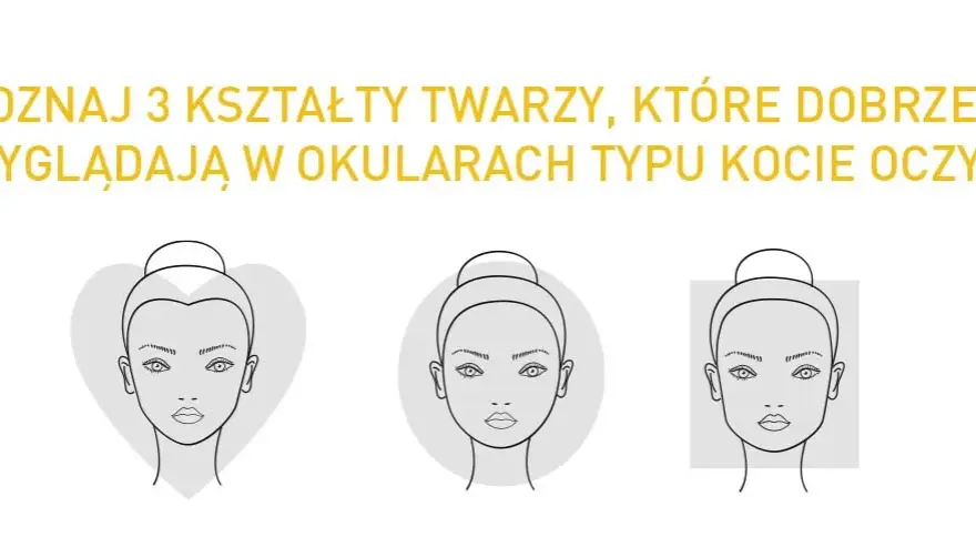 Oprawki kocie oczy - poznaj zasady doboru do kształtu Twojej twarzy